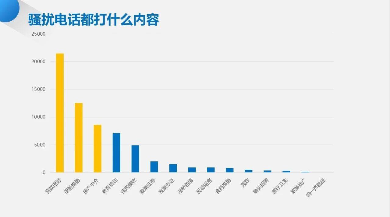 催收招聘信息_P2P催收又出奇招,出借人闹借款人新闻发布会,要回5200万(4)