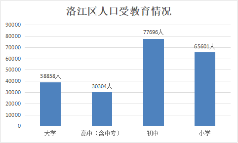 县域人口_山东县市发展前十名,九个在胶东 你家上榜了吗