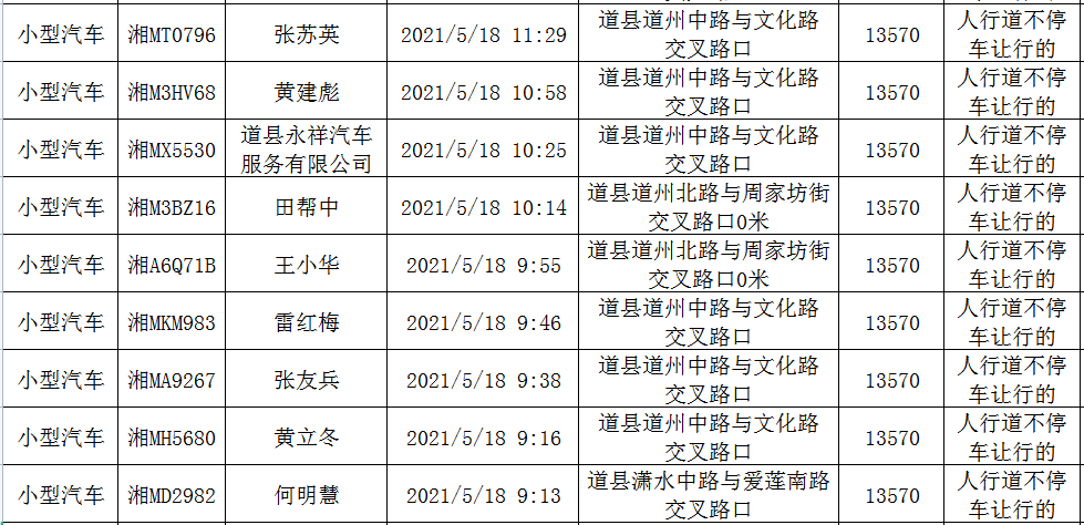 陵水道县人口gdp_陵水人 过年前,有一笔钱要发给你,快收好(2)