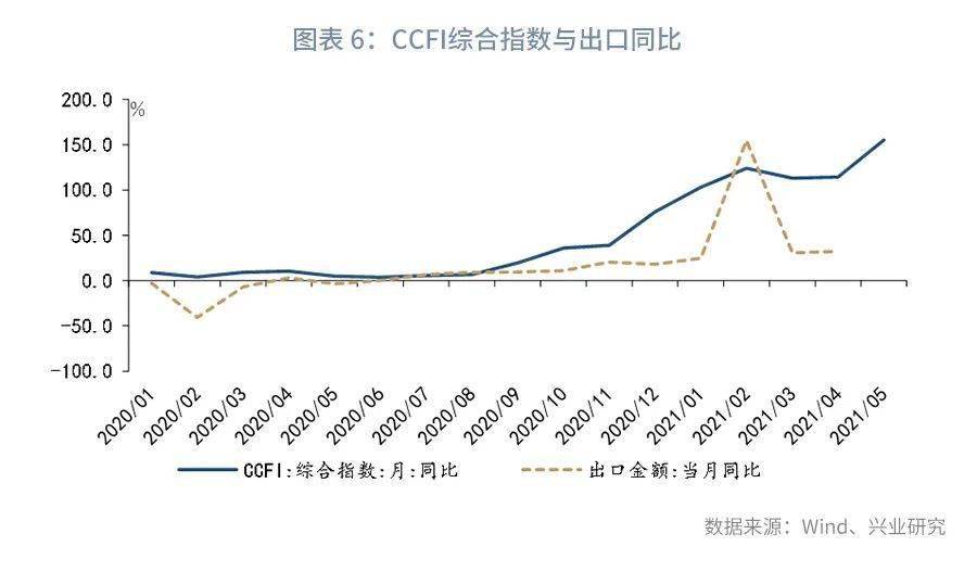 gdp折算指数怎么算通货膨胀率_罗马尼亚11月份通货膨胀率降至近一年的低点 中国文财网(2)