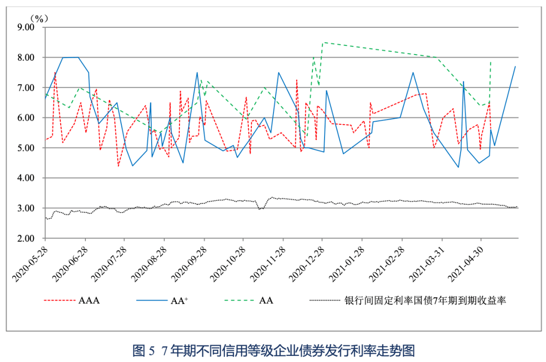 湘潭和南宁gdp2021_云南昆明与湖南长沙的2021年一季度GDP谁更高(2)