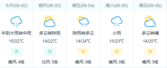 连发预警暴雨雷电狂风冰雹鞍山防指发布紧急提醒