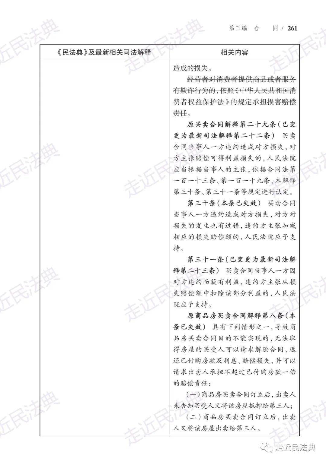 民法典合同法违约责任 21bcddd4d5554aeaa60b5c3eee1f5ddd.jpeg