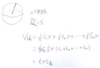 玩游戏学数学 球体的表面积和体积 公式