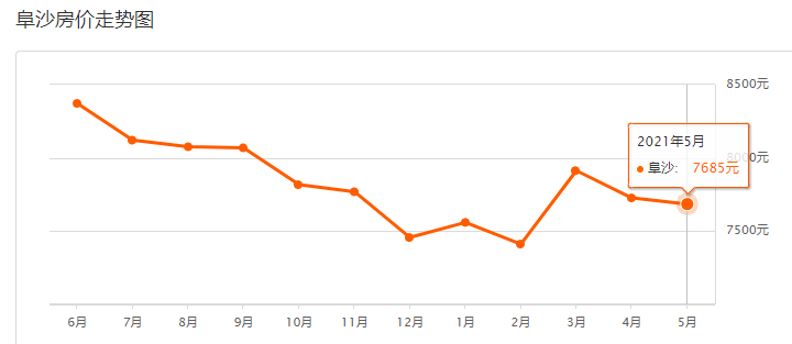 兰山区半程镇gdp_关于兰山区半程镇依法拆除后社村违法建筑的情况通报(2)