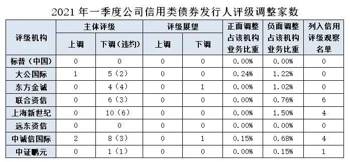 企业新增库存计入gdp吗_美国今晚公布三季度GDP 五大看点解析(3)