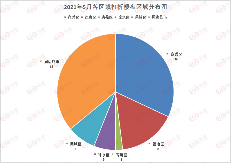 2021年保定雄县的gdp_河北省的2019年前三季度GDP来看,保定在省内的排名如何