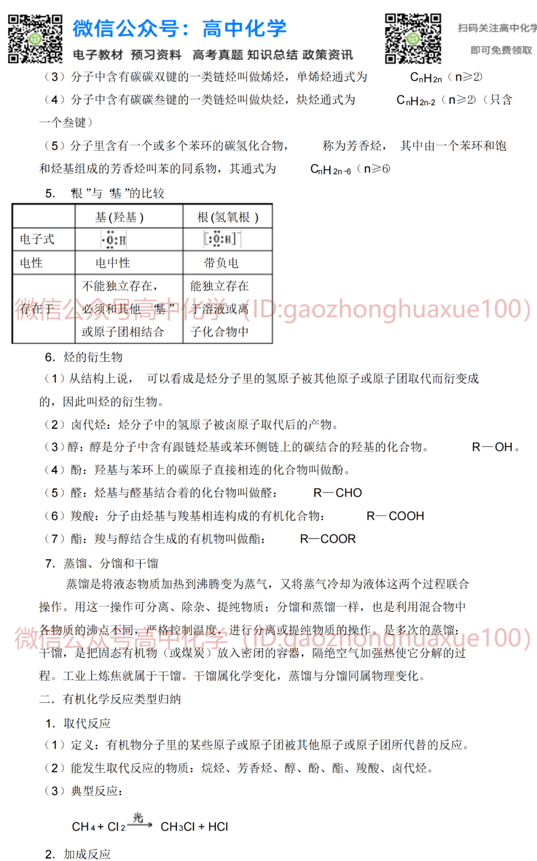 化学知识点高中 3598cbf607734b099c591d3391631e40.png