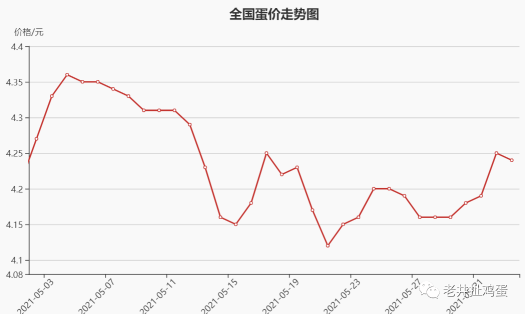 420eadc8829a46618a4553a6a33954cb.png