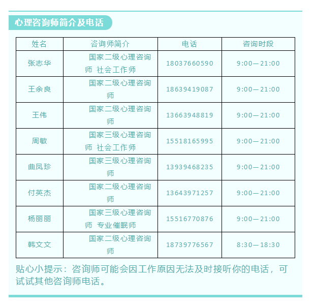 沈丘县助力高考心理护航公益心理咨询热线开通啦
