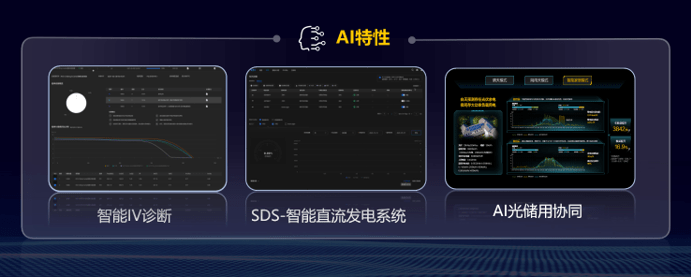华为|华为发布全场景智能光储解决方案