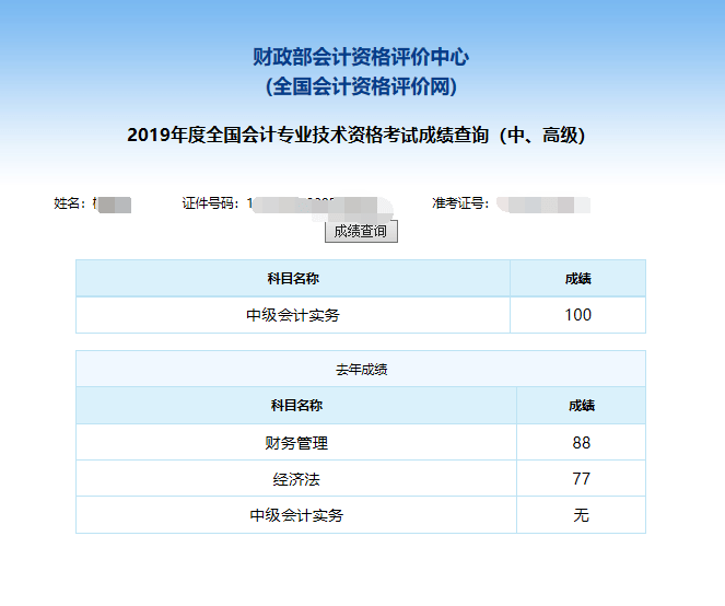 那么难~满分也有可能而中级会计职称只需1