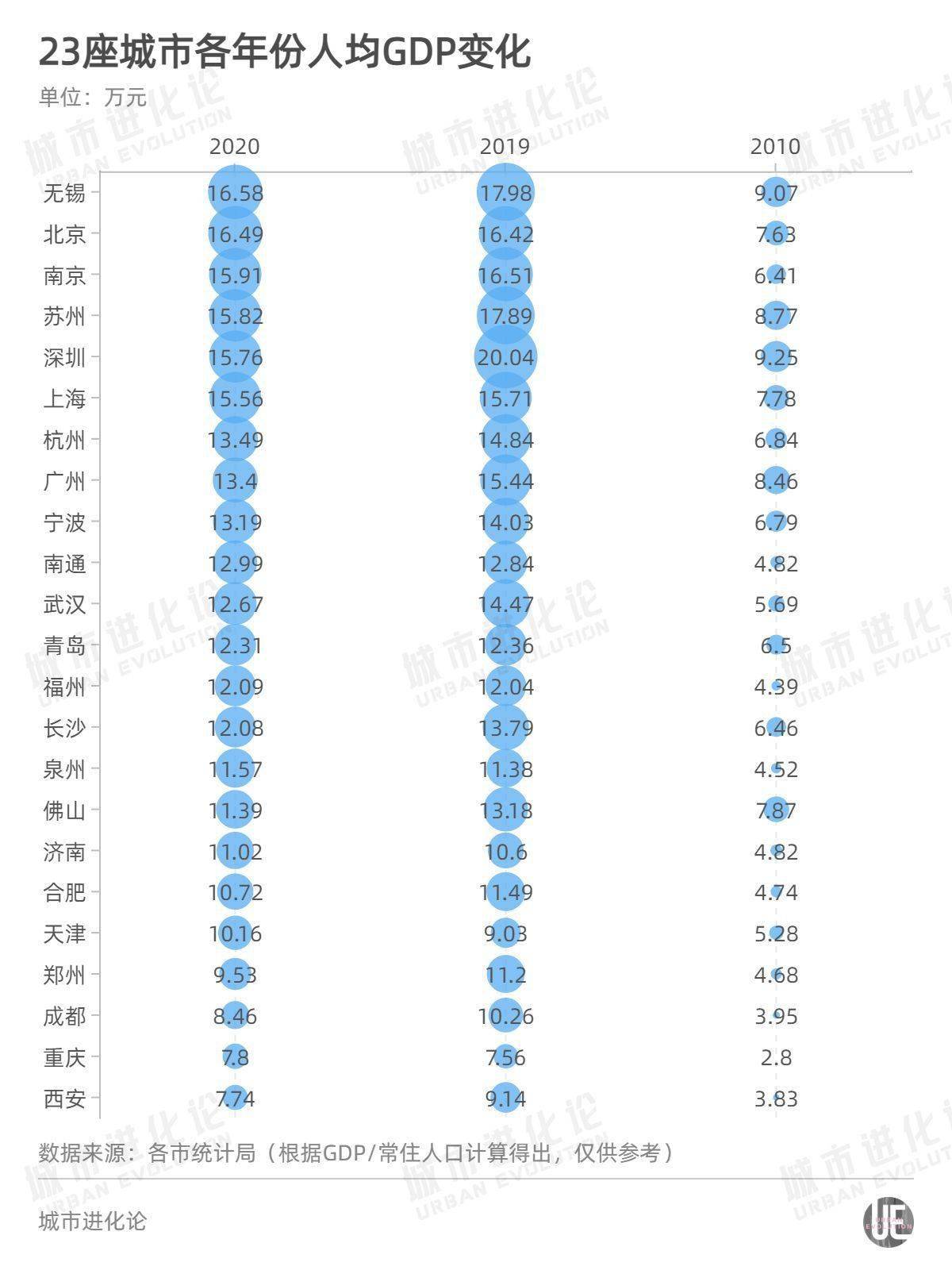 gdp万亿城市_央视“对话”合肥!这是关于万亿GDP城市的重磅策划