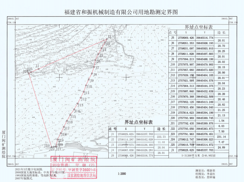 滕州西岗镇经济gdp_滕州各镇街2018年经济排名出炉,这个镇收入超过3个区(3)