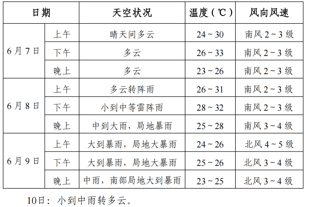 5e705c892d50442aa0d87c41315229f6.png