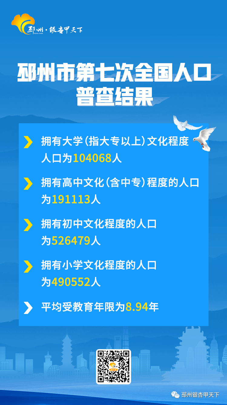 邳州市有多少人口_曝光!邳州街头仍有人不戴口罩!