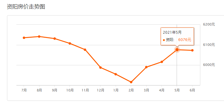 岳阳市分区gdp2021_淮南市2021年第一季度GDP分区县初步核算