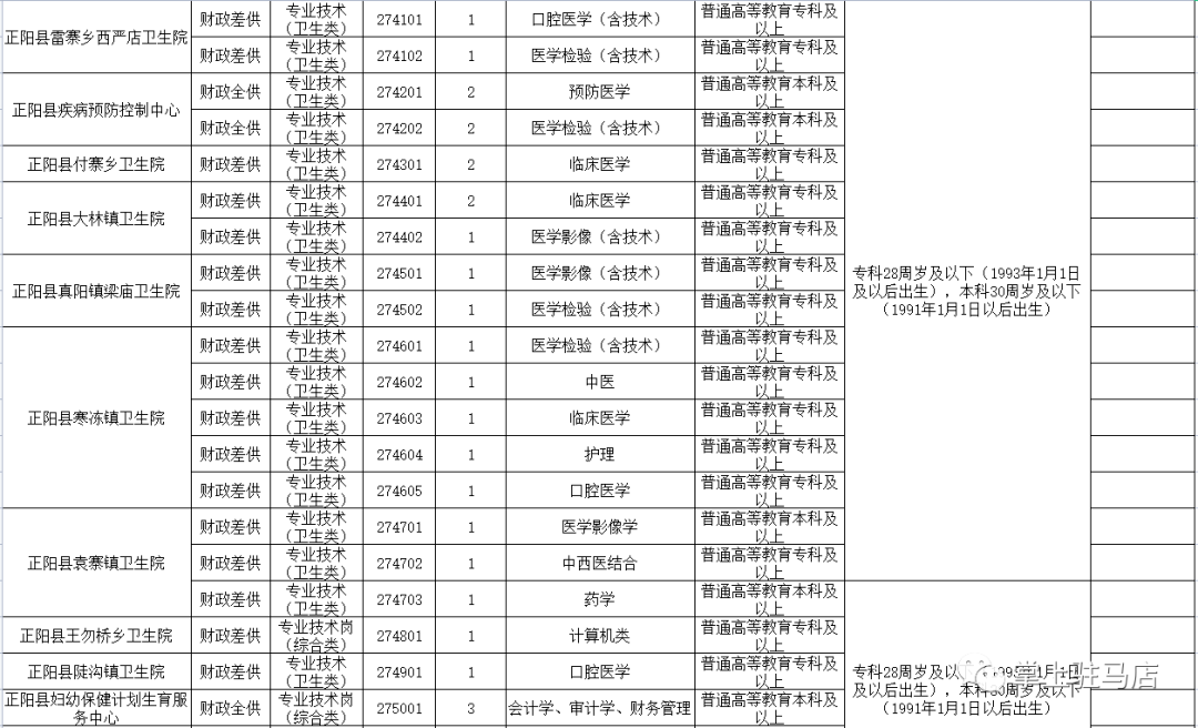 平舆人口_平舆县常住人口有多少人(2)