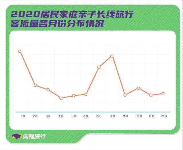 乌兰察布市第一产业占全市gdp的_深圳2020年统计数据出炉 房地产开发投资增长16.4(2)