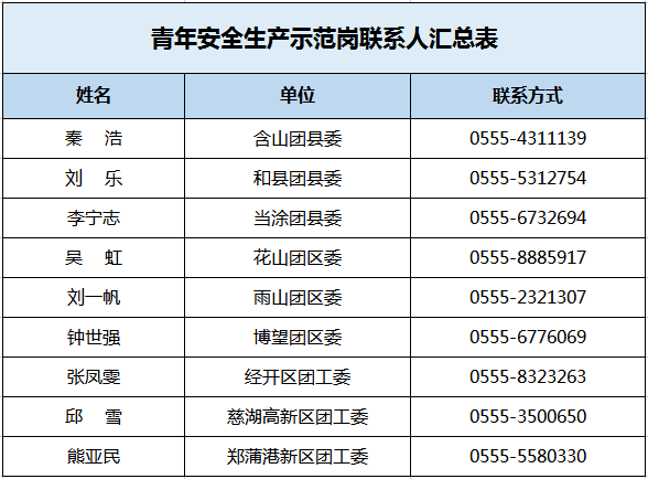 0bd76ee403e34d8e9b8a65428c1c8adc.png