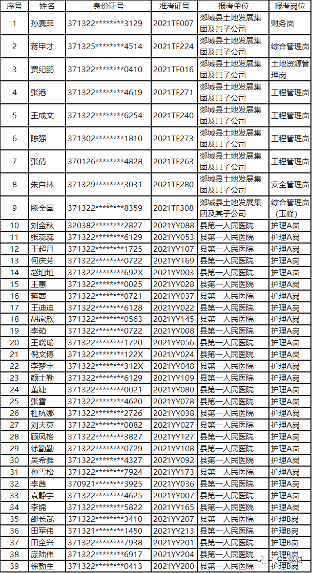 郯城县人口多少_接种点公布 临沂人 走, 一起苗苗苗苗苗