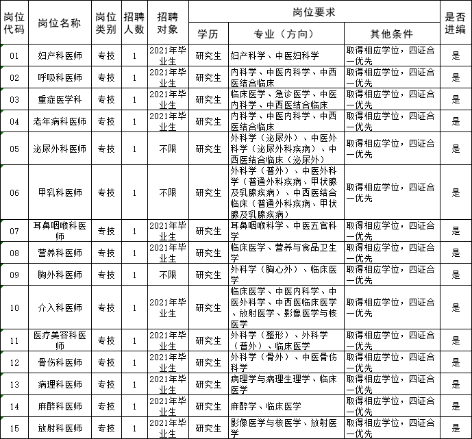 溧阳市人口_2017年常州各市 区 常住人口排行榜