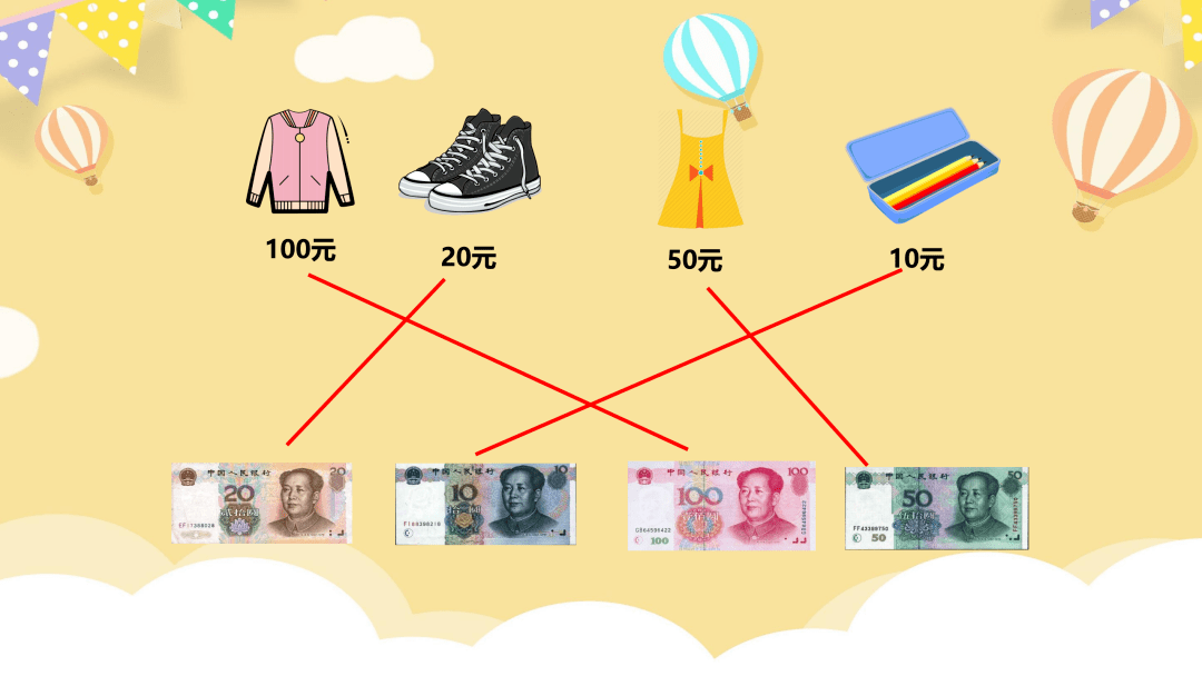 一課研究之人民幣的認識教學設計