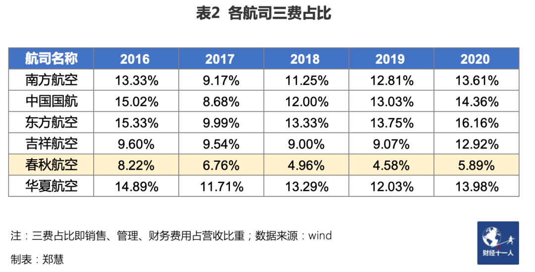 少数民族补贴包含在gdp_重庆GDP反超广州,是好事(3)