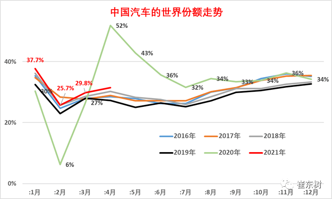 2021瑞安今年的gdp是多少_2021年一季度GDP前十强,都是哪些国家呢,他们的排名有变化吗(2)