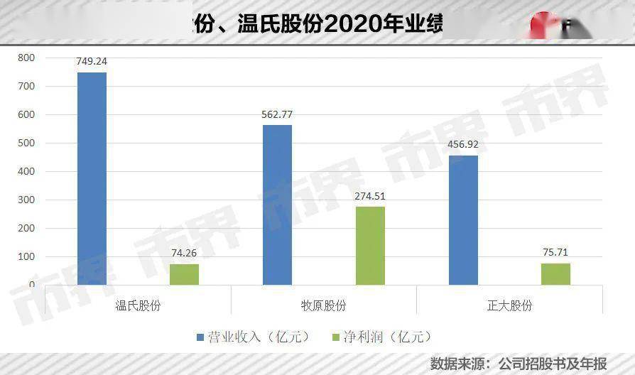 2021年斡国GDP多小美元_2021新品线上消费报告 中国均GDP已超过1万美元(2)