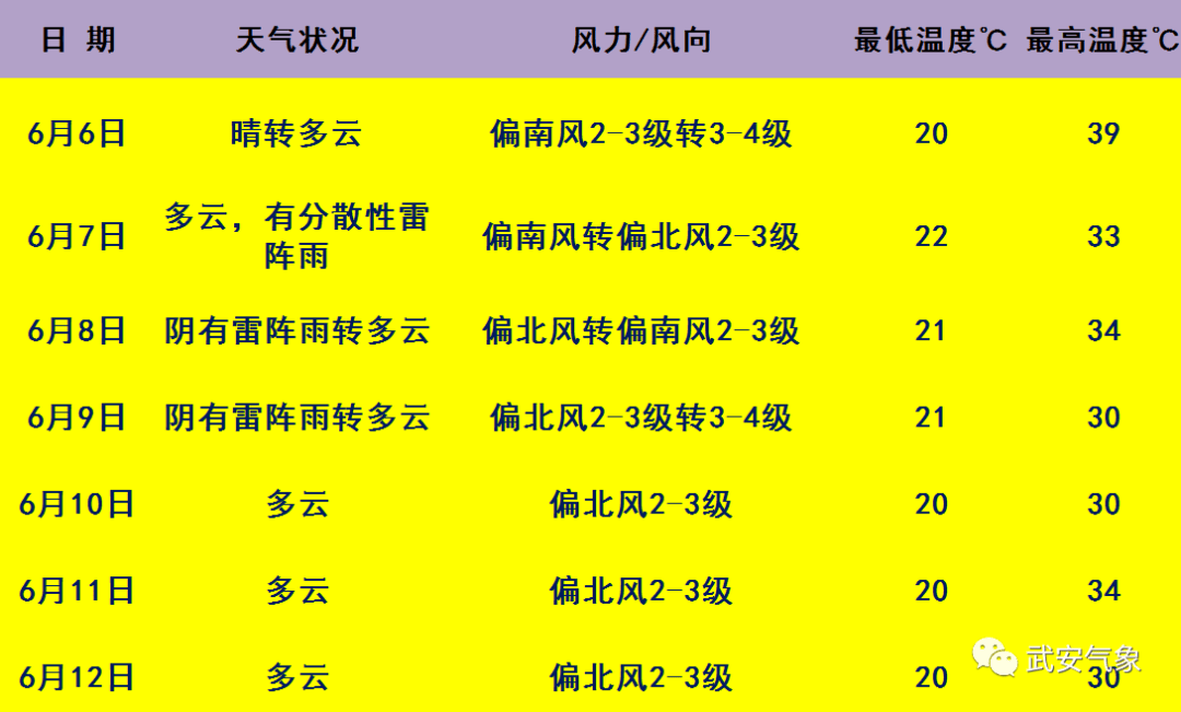 气象什么新成语_成语故事图片