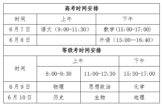 明天高考,菏泽市区机关事业单位上班时间推迟到9:30!