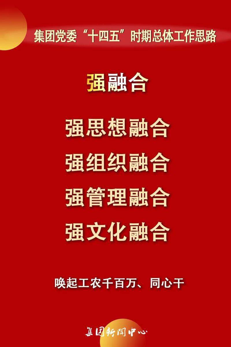 海报锚定新坐标奋进十四五