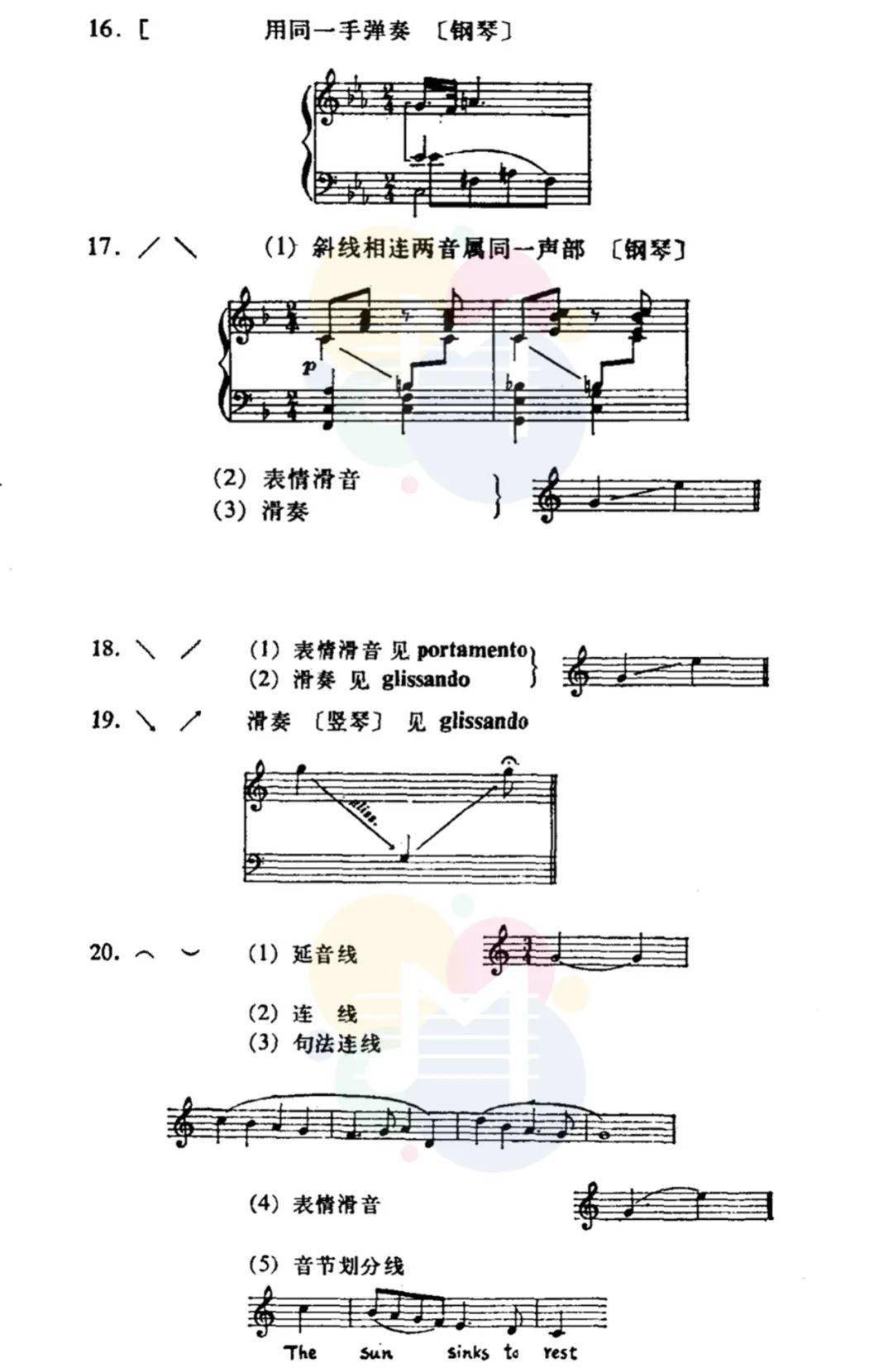 学习认曲谱_钢琴简单曲谱(3)