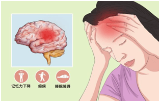 认知障碍的主要表现是精神病吗 4035f043e48c45c08ddcf635fef10f9c.png