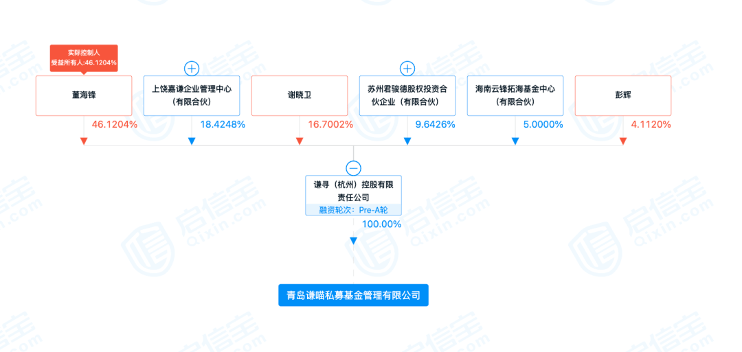 薇娅再陷风波：带货刚被曝售假 丈夫公司被罚53万元(图16)