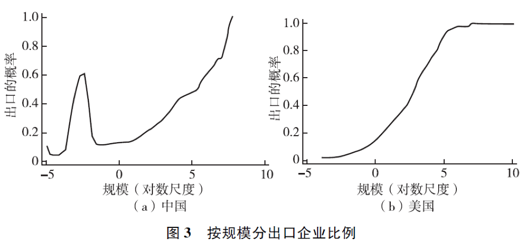 经济增长的原理 5fb2de71e9d74e77804ac152b5db991a.png