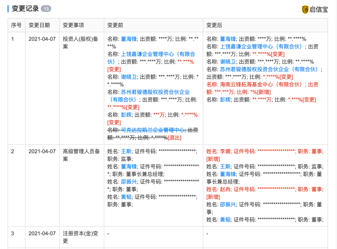 薇娅再陷风波：带货刚被曝售假 丈夫公司被罚53万元(图15)