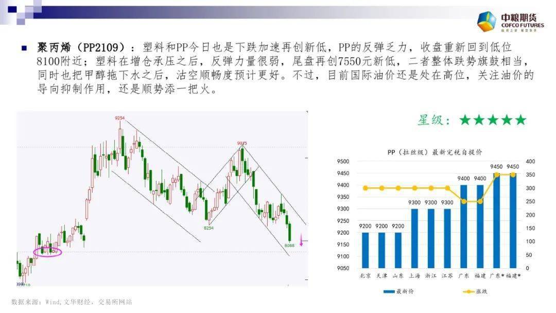 人口变动值_美指承压跌至6个月低点 非农数据或将力挽狂澜(3)