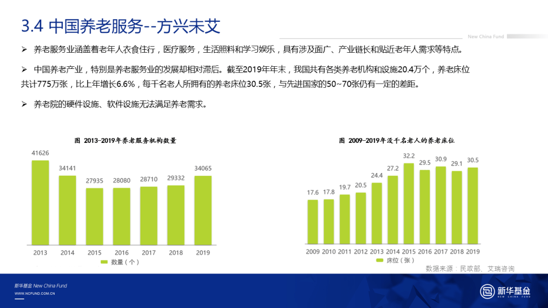 人口负债是什么意思_31.在入口增长的四个阶段中.人口负债最高的阶段是 A.第一(3)