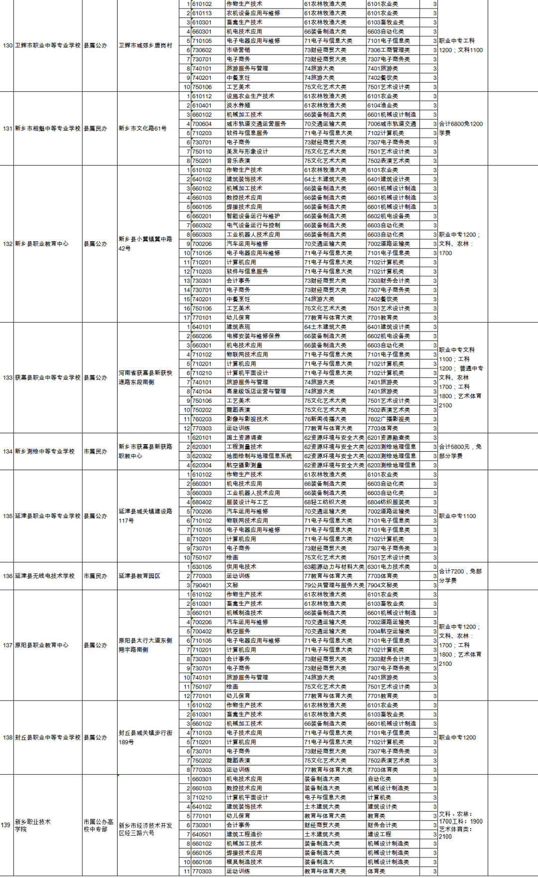 周口有多少人口2021_2018年周口成年人人均读书4.13本,你呢(3)