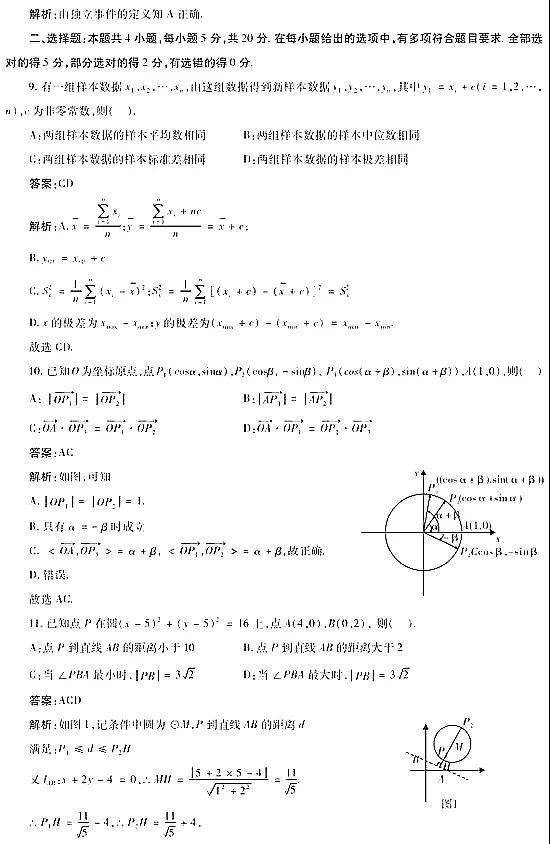 高中数学竞赛如何入门 能自学吗 为什么坚持到高中搞数