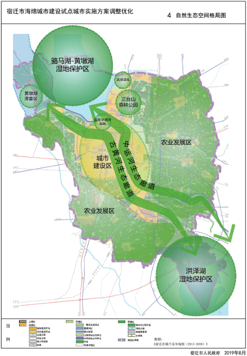 (宿迁市生态空间格局分布图)