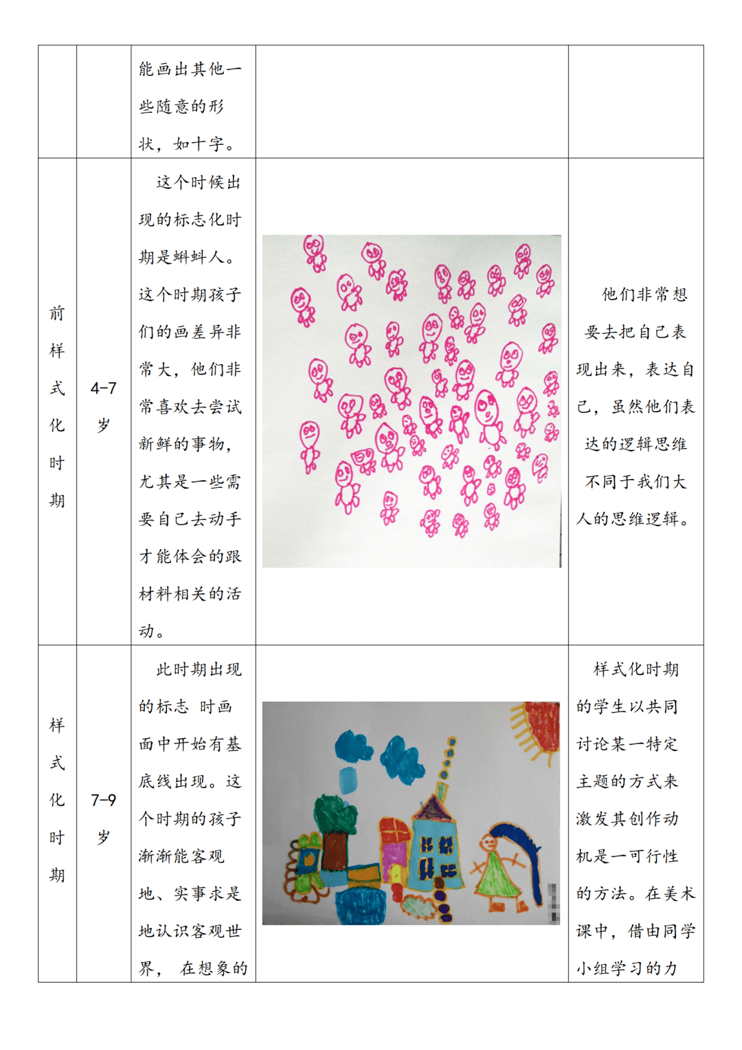 漂亮的水母美术教案图片