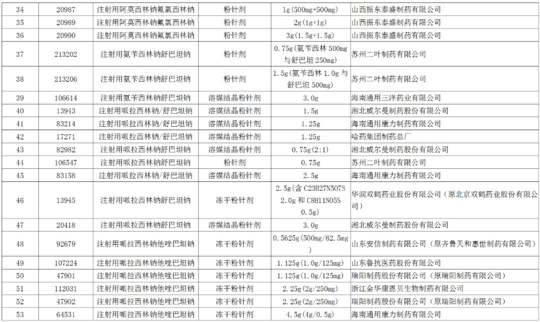 荆门社区网招聘_晴 雨 雪 荆门2020最后几天太刺激 这两件事抓紧做...(4)