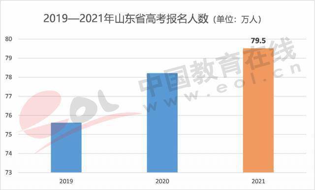 2021全国死亡人口_2021年湖南省各市人口老龄化排名(3)