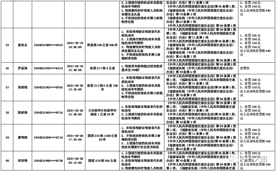 中国警察与人口比例_平安图解 汉川的治安怎么看(2)