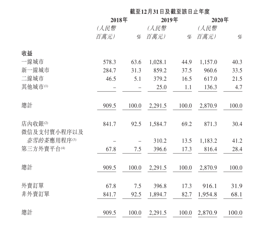 三家店简谱_京剧三家店剧照(2)