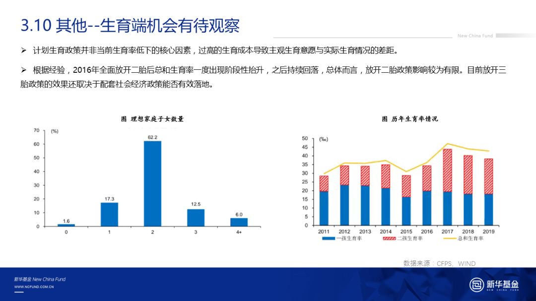 人口负债是什么意思_31.在入口增长的四个阶段中.人口负债最高的阶段是 A.第一(2)