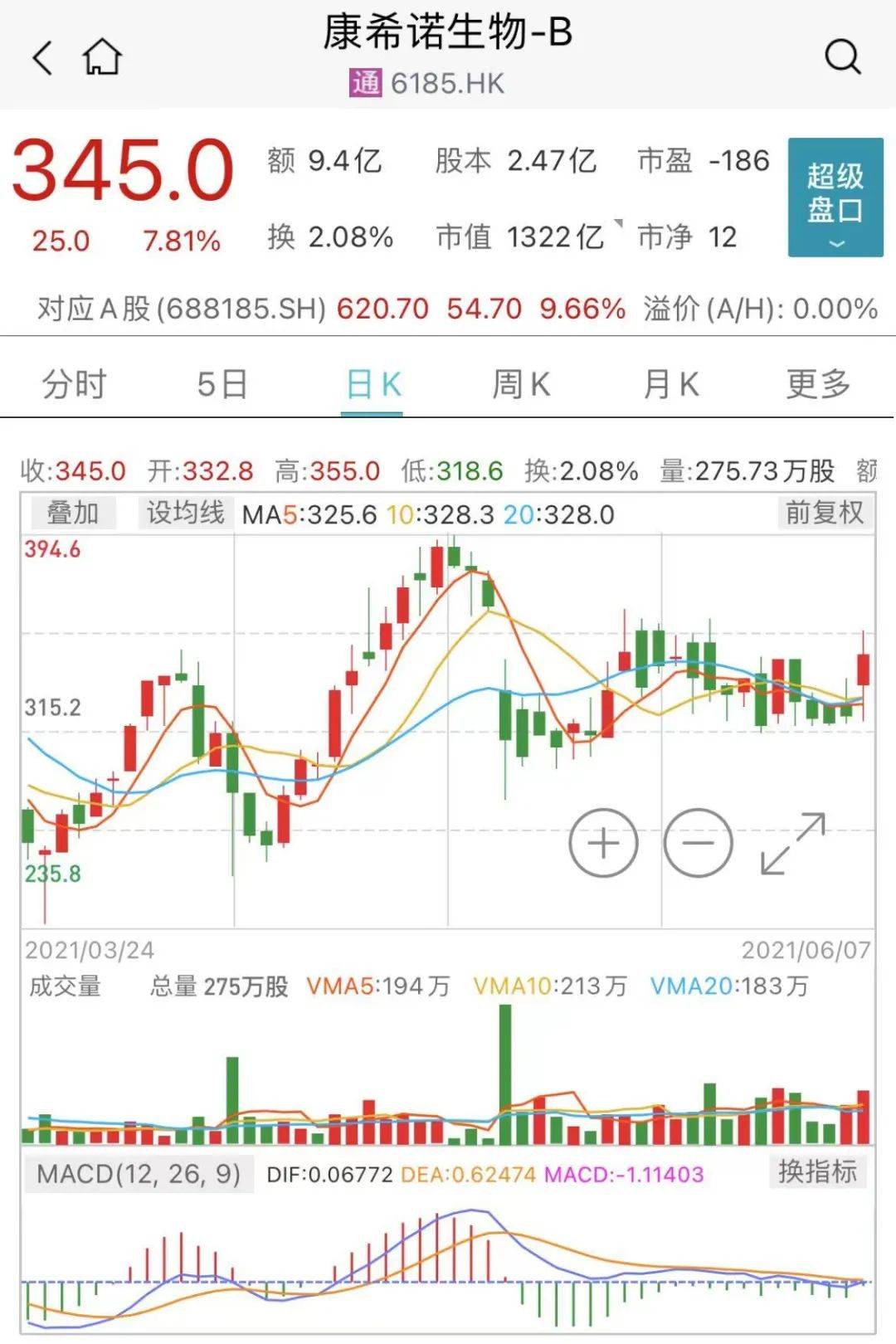 又有新进展!雾化吸入式新冠疫苗来了,这家公司股价应声大涨